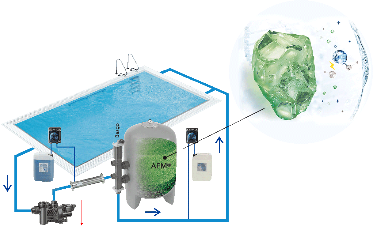 逐梦深蓝清水手艺