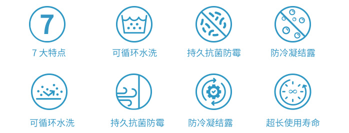 普派克家用智能恬静系统