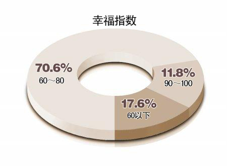 庄闲游戏·(中国游)官方网站