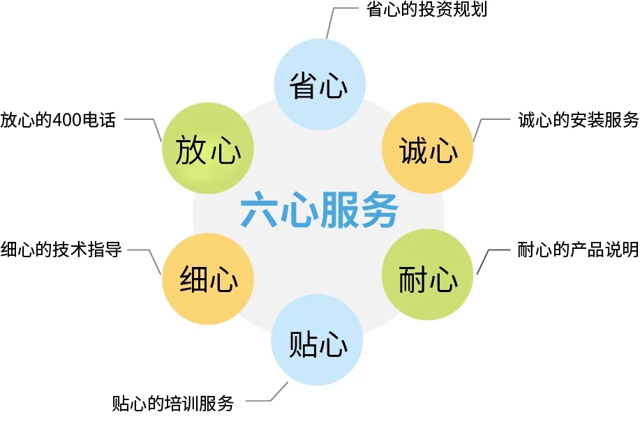庄闲游戏·(中国游)官方网站