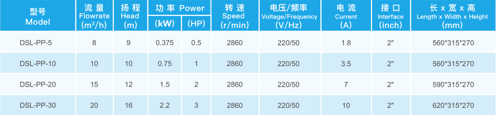 庄闲游戏·(中国游)官方网站