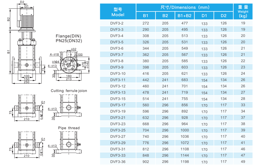 庄闲游戏·(中国游)官方网站
