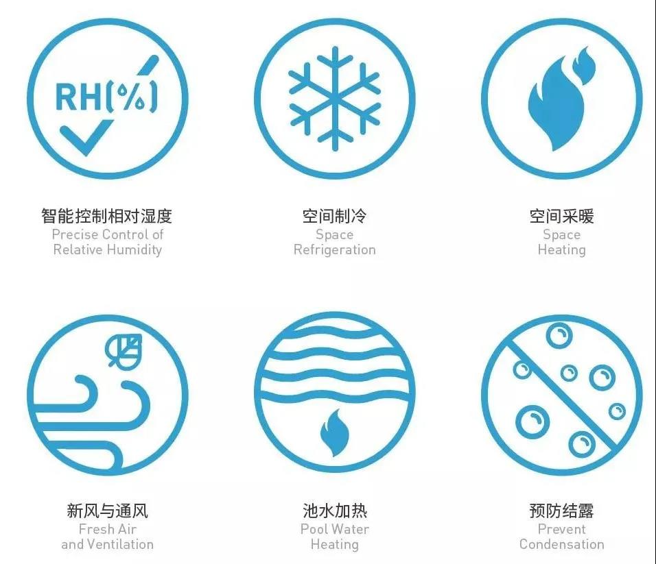 泳池专用空调六大功效