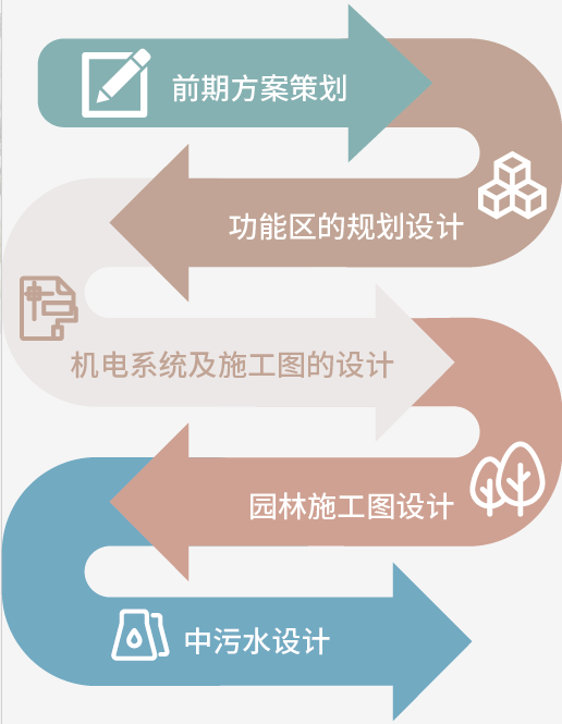 庄闲游戏·(中国游)官方网站