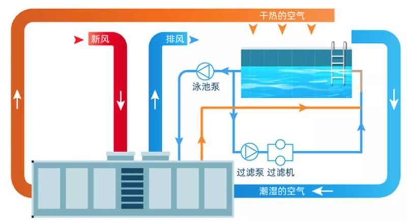 庄闲游戏·(中国游)官方网站