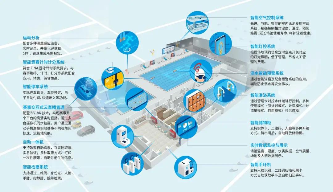 庄闲游戏·(中国游)官方网站