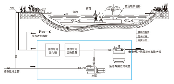 庄闲游戏·(中国游)官方网站