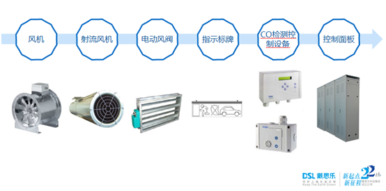 庄闲游戏·(中国游)官方网站