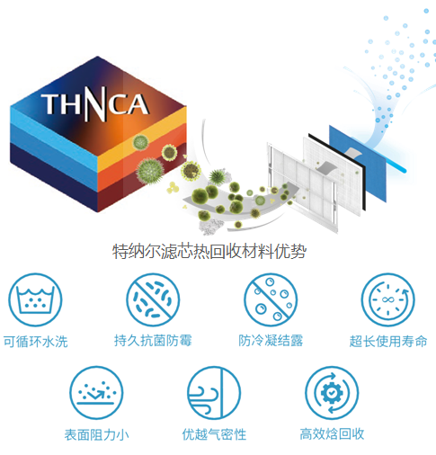 庄闲游戏·(中国游)官方网站