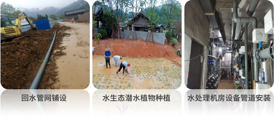 旅馆园林景观水处置惩罚