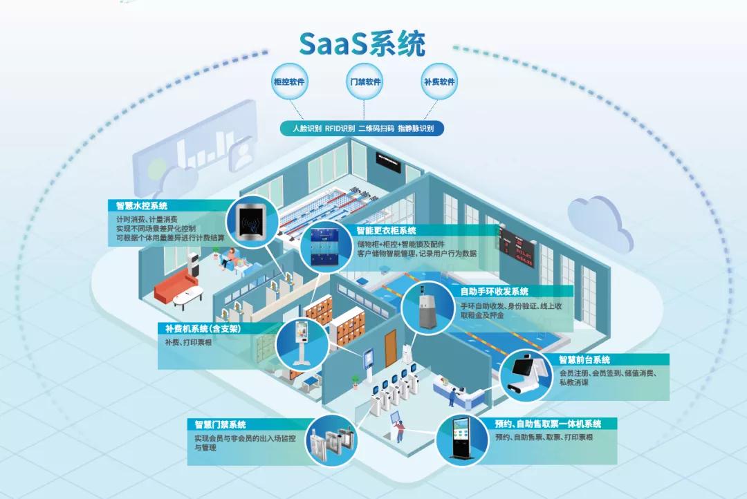 庄闲游戏数字体育