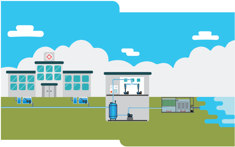 医院废水处置惩罚,医院污水处置惩罚