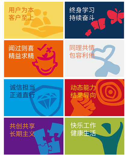 庄闲游戏集团企业文化周全升级