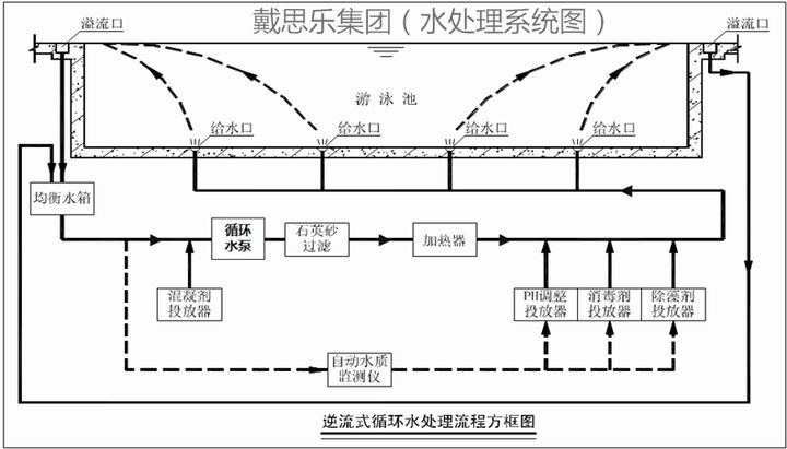庄闲游戏·(中国游)官方网站