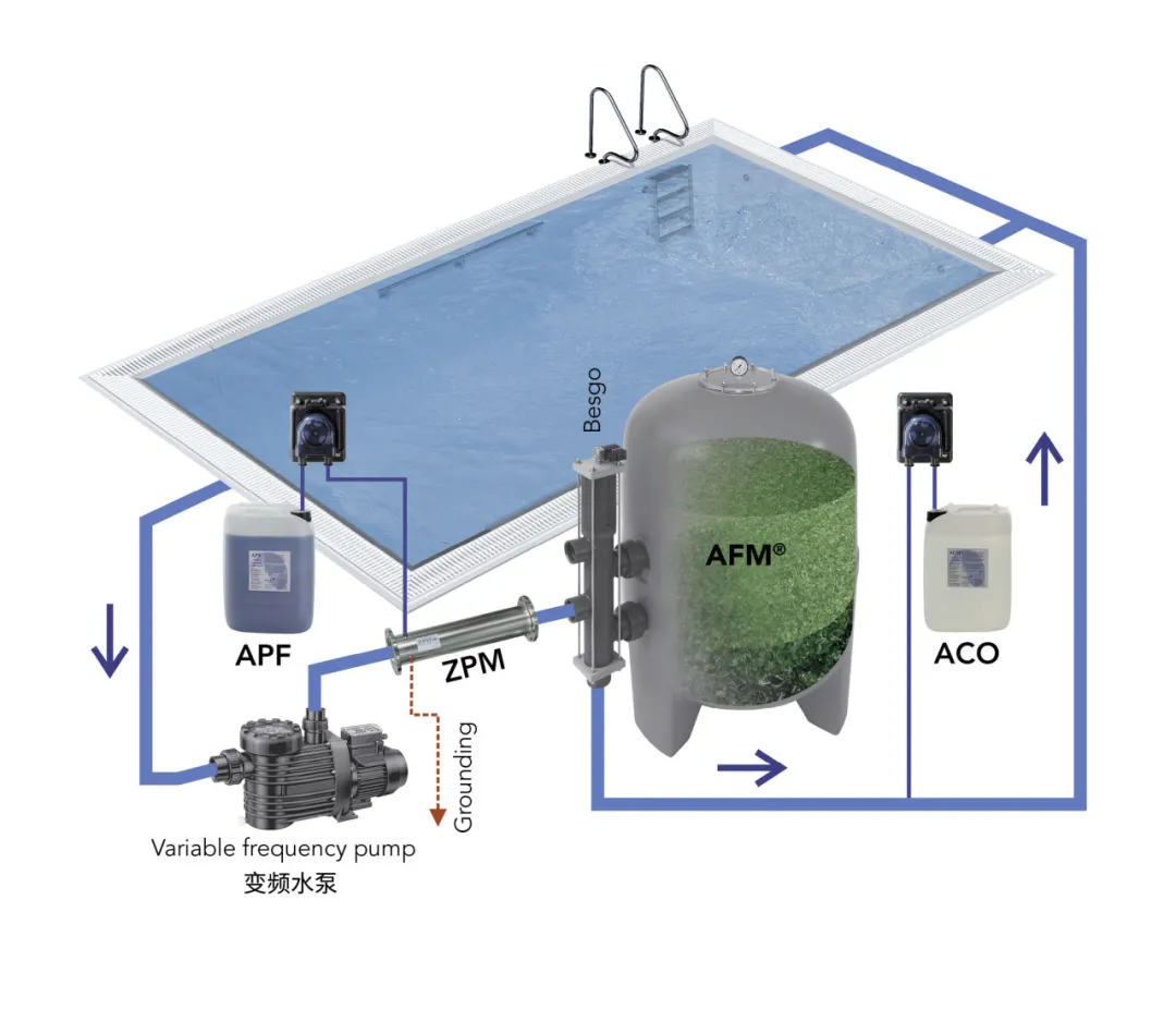 庄闲游戏·(中国游)官方网站