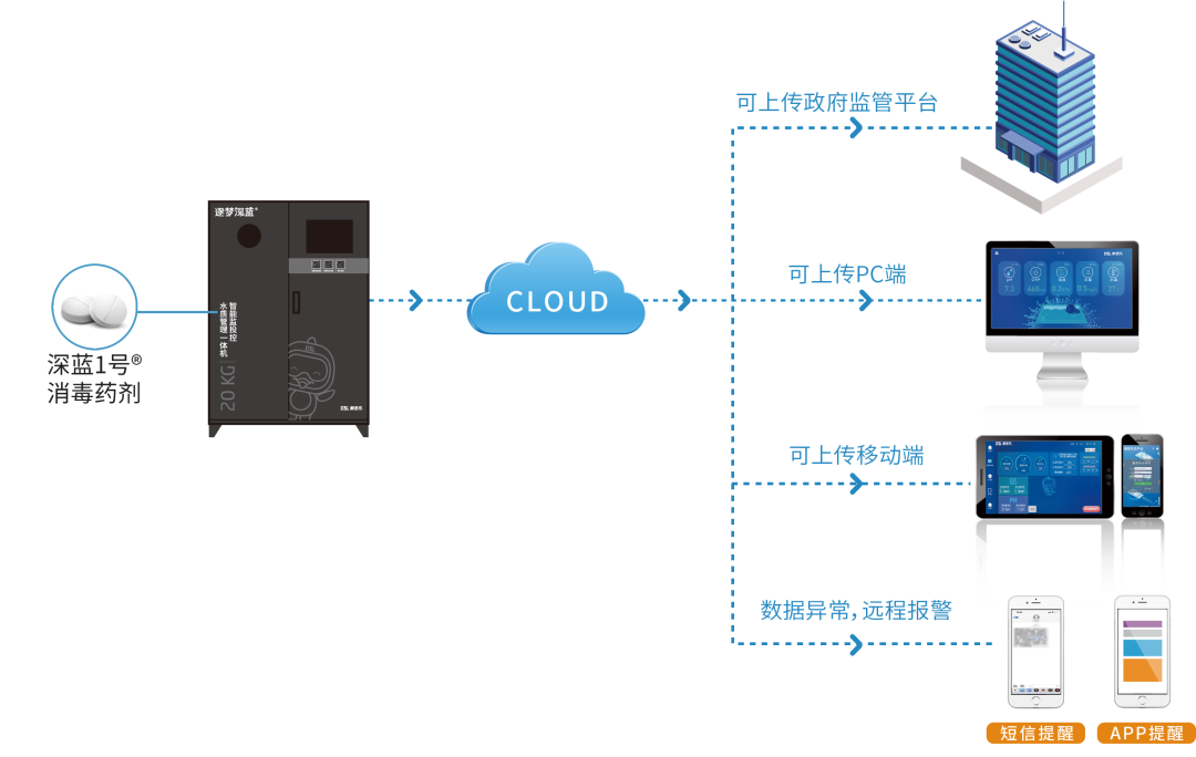 庄闲游戏·(中国游)官方网站