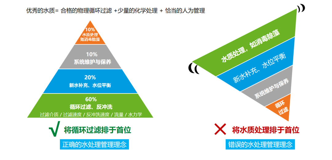庄闲游戏·(中国游)官方网站