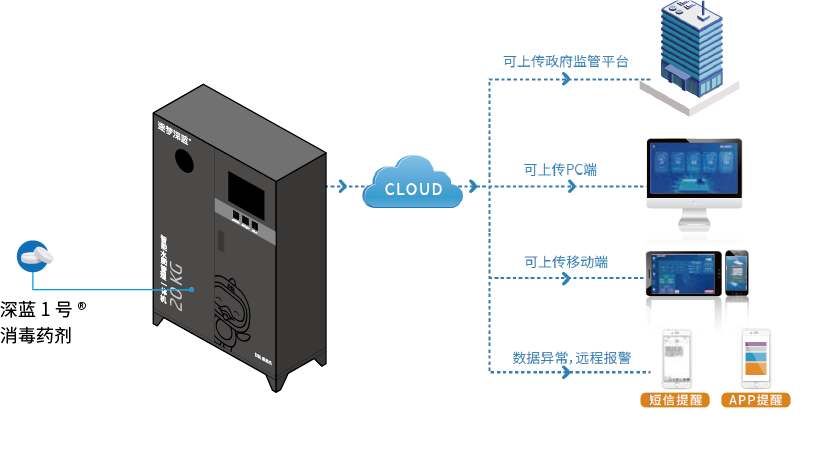 庄闲游戏·(中国游)官方网站