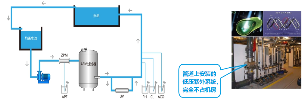 庄闲游戏·(中国游)官方网站