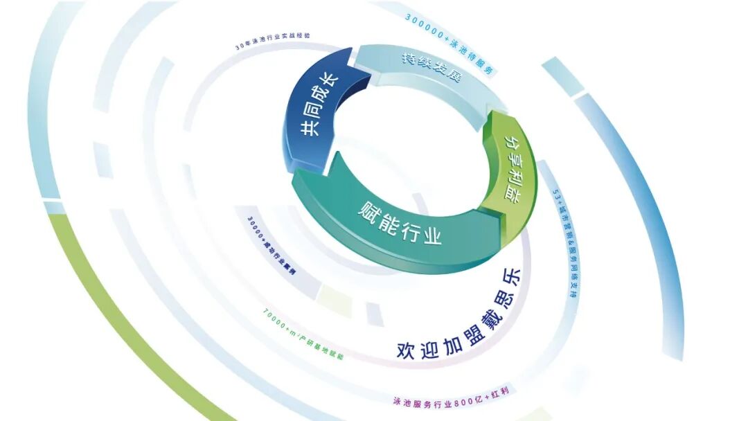 庄闲游戏·(中国游)官方网站