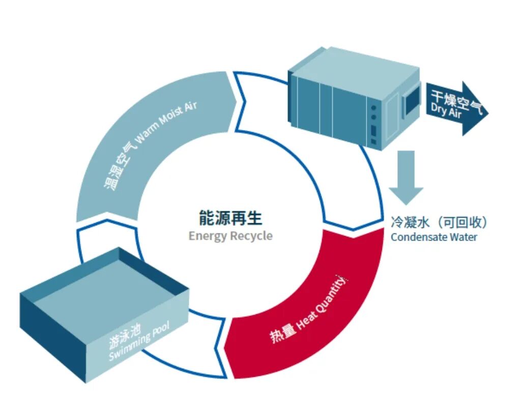 庄闲游戏·(中国游)官方网站