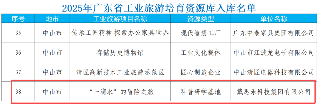 庄闲游戏·(中国游)官方网站